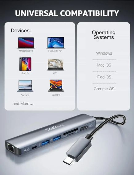 Концентратор USB хаб адаптер Dockteck 7-в-1 HDMI 4K RJ45 100 Вт | Зображення 1