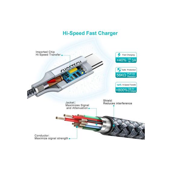 Дата кабель USB 2.0 Type-C to Type-C 1.8m 100W Choetech (XCC-1002-GY) | Зображення 3