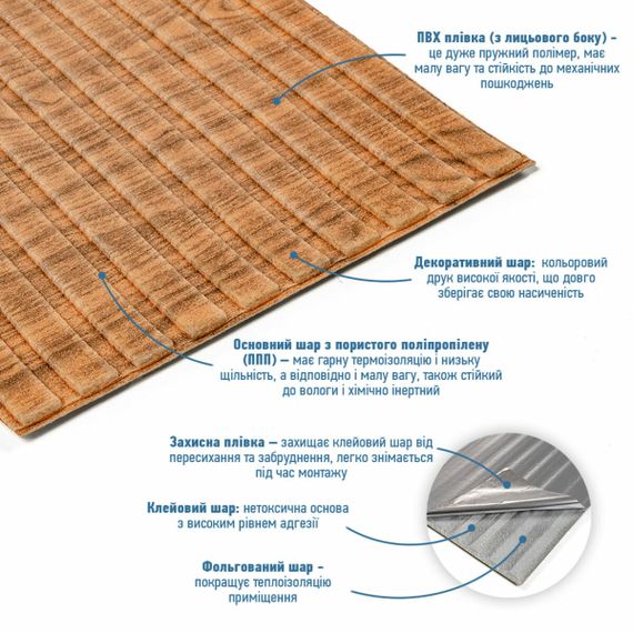 Панель-рейка в рулоні дерево 2900*350*6мм (D) SW-00002073 | Зображення 1