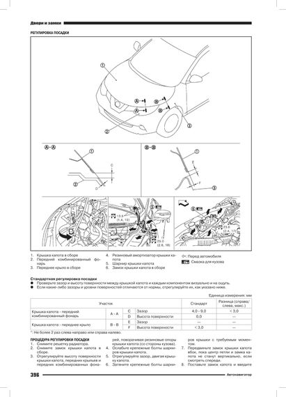 Nissan Qashqai J11. Посібник з ремонту та експлуатації. Книга | Зображення 9