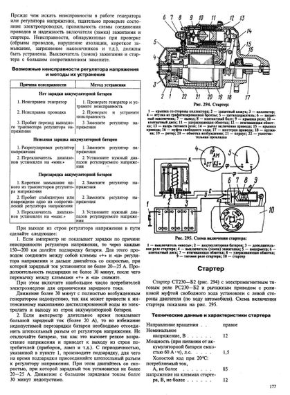 УАЗ 469Б, 3151, руководство по ремонту с каталогом запчастей Книга | Зображення 3