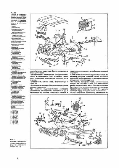 Mitsubishi Pajero. Посібник з ремонту. Книга | Зображення 5
