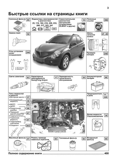 SsangYong Actyon. Посібник з ремонту й експлуатації. Книга | Зображення 1