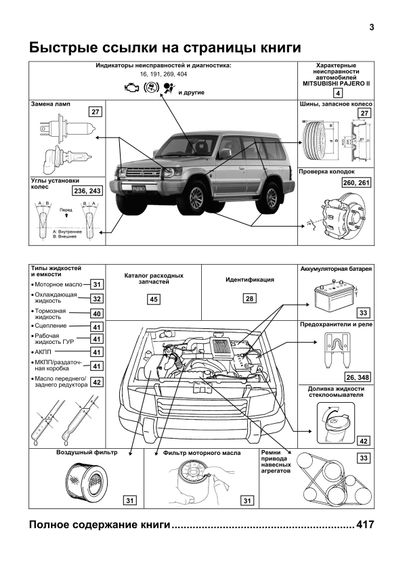 Mitsubishi Pajero II дизель. Посібник з ремонту й експлуатації. Книга | Зображення 1