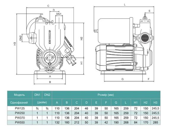 Насосна станція SHIMGE PW550Z | Зображення 2