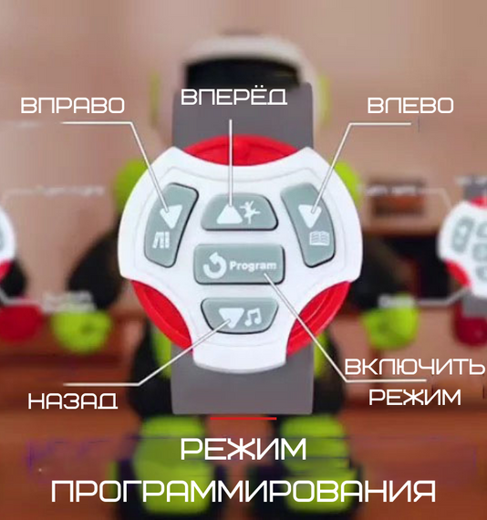 Игрушка Робот Интерактивный Говорящий Программируемый Робот На Радиоуправлении Со Светом и Звуком 3 in 1 | Зображення 1