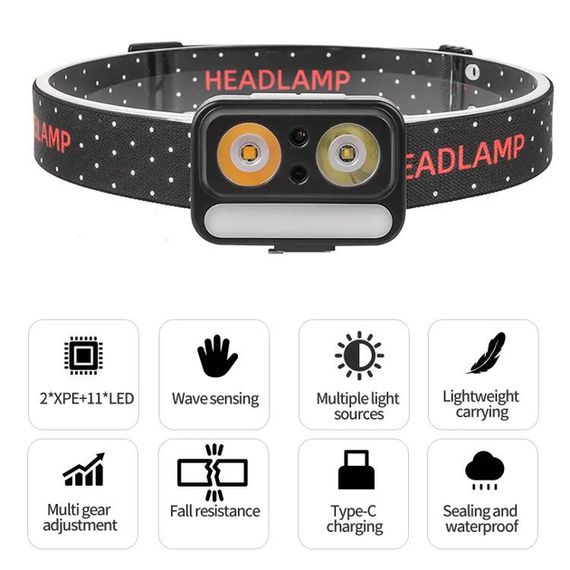 Ліхтар налобний з LED діодами XPG White, XPG Yellow та 5 SMD червоними, сенсорним керуванням, Li-Ion акумулятором, зарядкою через USB Type-C XPRO 2069 (47463-2069_171) | Зображення 5