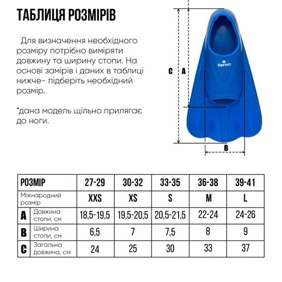 Короткі ласти для тренування в басейні Renvo Criz із закритою п'ятою Синій 36-38 (SF120-04 36-38) | Зображення 4