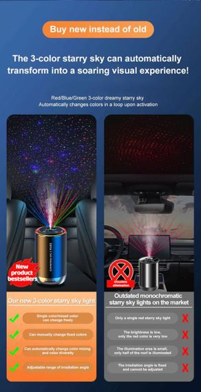 Стильний автомобільний освіжувач повітря з натуральними ароматами Enya | Зображення 2