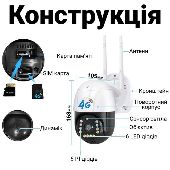 Уличная поворотная 4G камера видеонаблюдения uSafe OC-01-PTZ, под сим карту, 2 МП, 1080P | Зображення 5