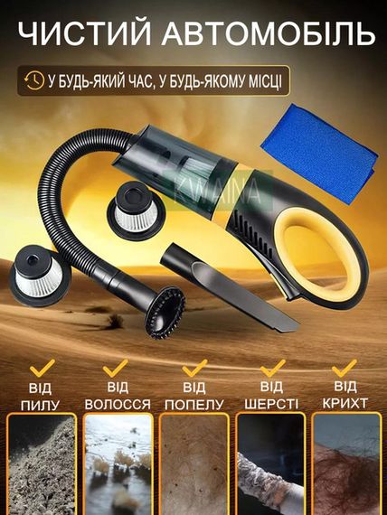 Акумуляторний пилосос ручний автомобільний бездротовий пилосос від usb для автомобіля та дому | Зображення 3