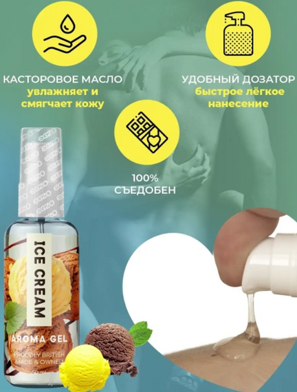 Оральний гель-лубрикант EGZO AROMA GEL — Ice Cream, 50 мл Sex Aura | Зображення 3
