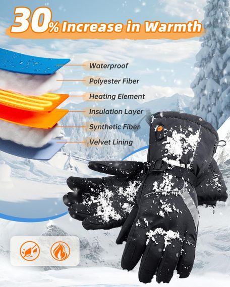 Рукавички з підігрівом для чоловіків і жінок, 7,4 В 3000 мА·год рукавички, що перезаряджаються, з підігрівом, робочі рукавиці | Зображення 1