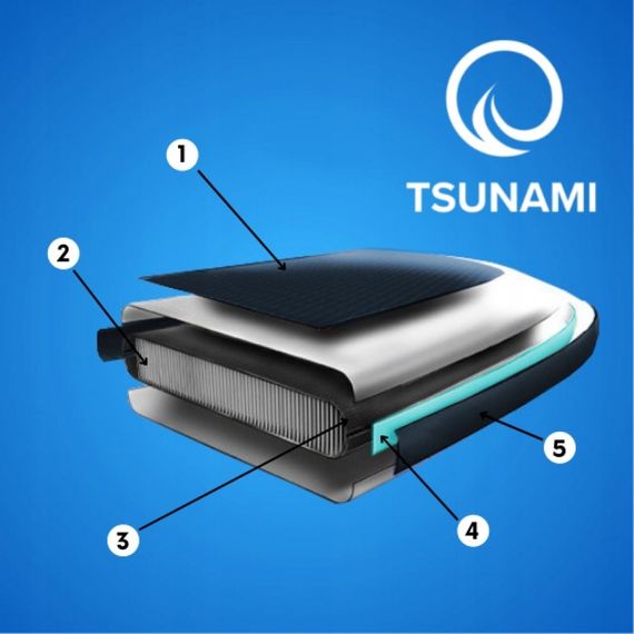 Надувна SUP дошка TSUNAMI 320 см з веслом Lagoon T02 (P-5907739314215) | Зображення 2