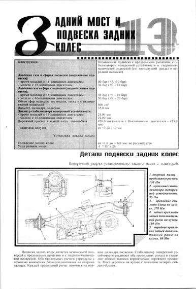 Citroen Xantia. Посібник з ремонту й техобслуговування. Книга | Зображення 3