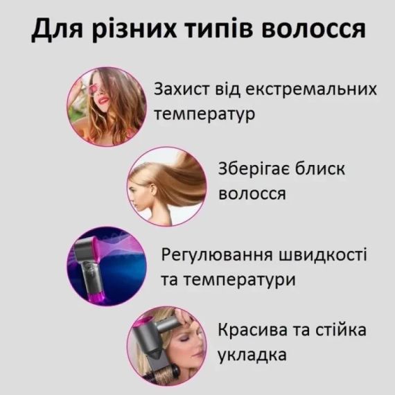 Фен для волосся Super Hair Dryer, 1600 Вт, з турборежимом та іонізацією | Зображення 5