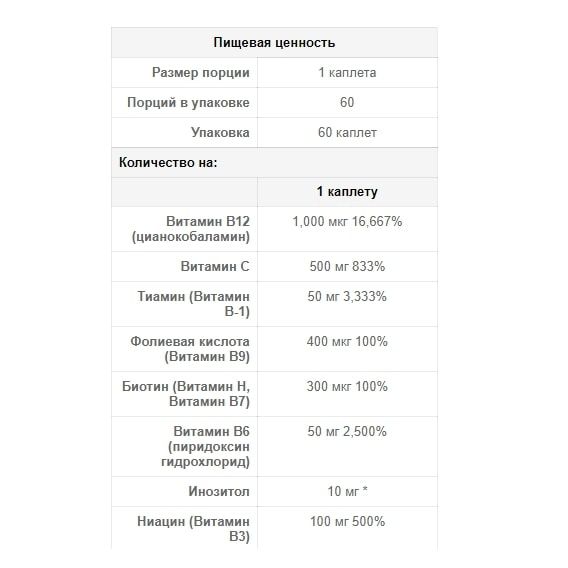 В комплекс Puritan's Pride Stress Formula 60 Caplets | Зображення 1