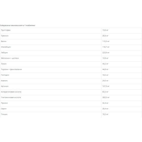 Аминокомплекс для спорта Vansiton Whey Amino 120 Tabs | Зображення 1