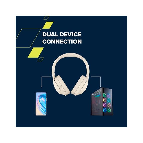 Навушники Canyon OnRiff 10 ANC Bluetooth Beige (CNS-CBTHS10BG) | Зображення 2