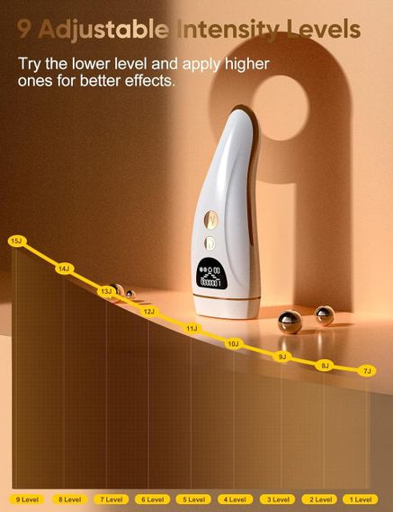 Эпилятор IPL Hair Removal DYM-022 с охлаждением, лазерная эпиляция, фотоэпиляция для тела, удаление волос | Зображення 4