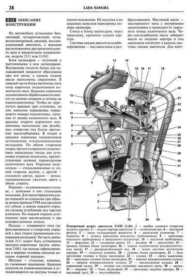 Lada 113, 114 Samara. Посібник з ремонту й експлуатації. Книга | Зображення 6