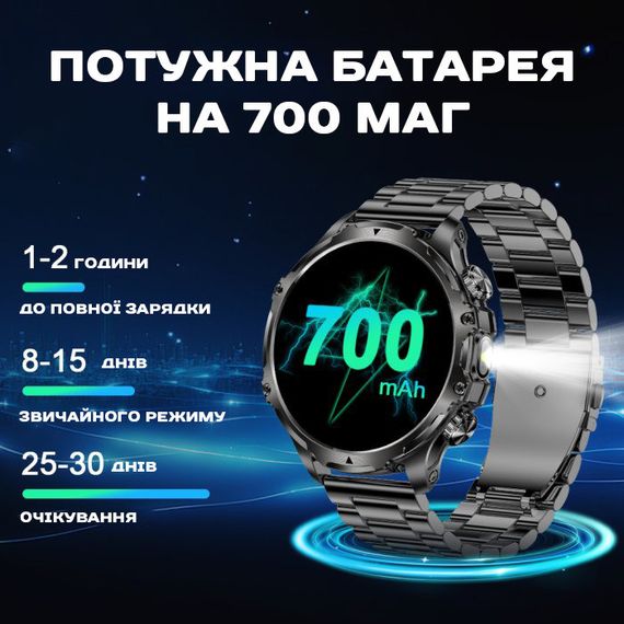 Smart Turbo Power Steel, 2 ремешка | Зображення 4