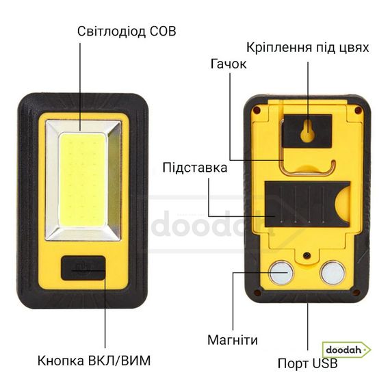 Ліхтар павербанк WasaFire FP1 – Powerbank USB 3600 мАг, 600 люмен, COB, 5 Вт, захист IPX5 | Зображення 2
