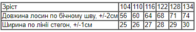 Лосини для дівчинки Носи своє 122 Зелений (p-12526-139792) | Зображення 2