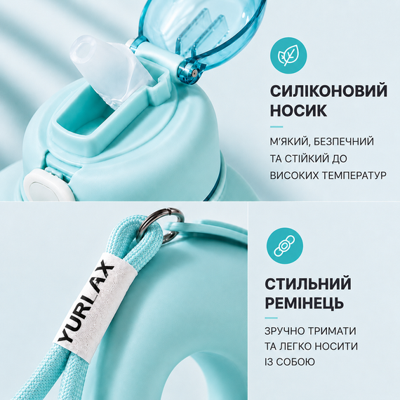 Спортивная бутылка для воды 1.5 л (1500 мл) Бирюзовая - с ручкой и трубочкой без BPA, с мотивирующей шкалой времени | Зображення 5