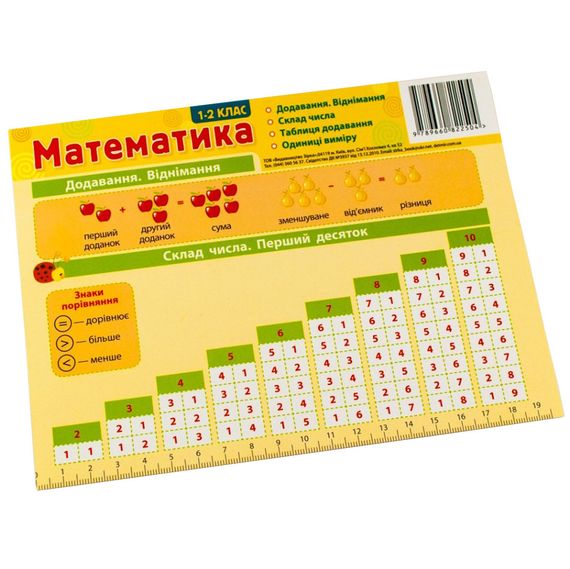 Картонка-подсказка Математика 1-2 класс 66442 | Зображення 1