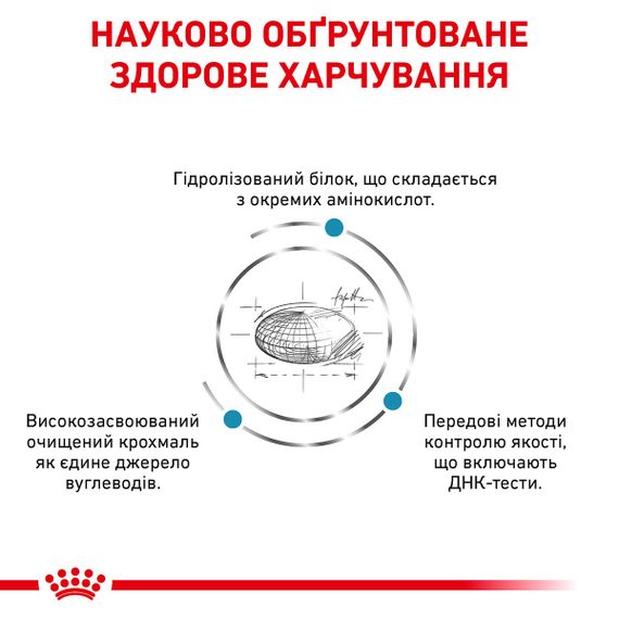 Сухий корм гіпоалергенний для собак Royal Canin Anallergenic, 3 кг | Зображення 1