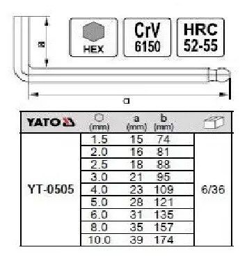 Набор ключей шестигранных ключи шестигранники шар 9 штук YATO YT-0505 | Зображення 2