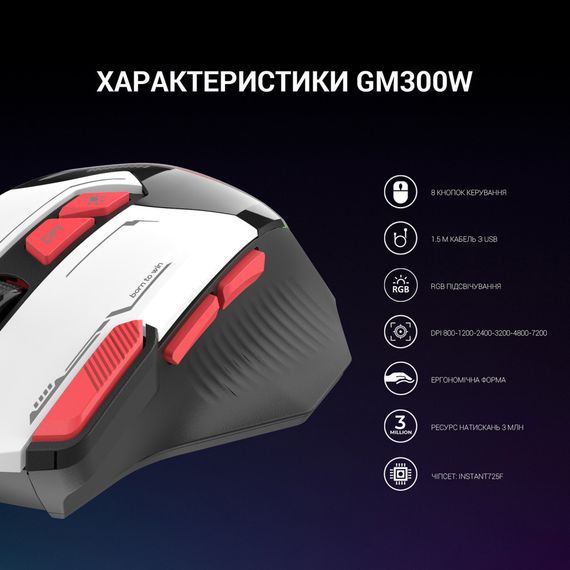 Мишка GamePro GM300W USB White (GM300W) | Зображення 2