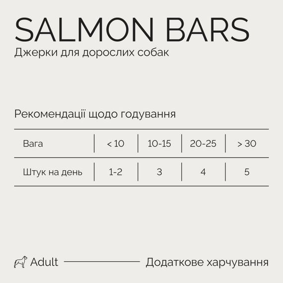 Ласощі для собак з лососем Savory Bars With Salmon, 100 гр | Зображення 5