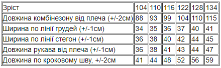 Комбінезон-спальник для хлопчика Носи своє 128 Блакитний (p-11885-147972) | Зображення 9