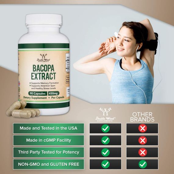 Екстракт бакопи дрібнолиста Double Wood Bacopa Monnieri Extract 450 mg 90 capsules | Зображення 2