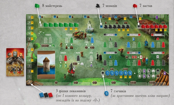 Настільна гра Паладини Західного Королівства (Paladins of the West Kingdom) | Зображення 3