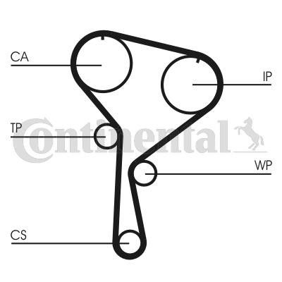 Комплект ремня ГРМ с помпой CONTITECH CT1035WP4 | Зображення 2