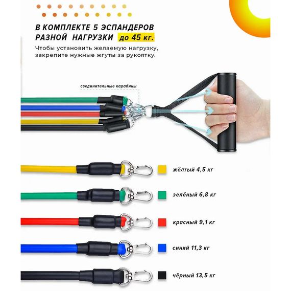 Эспандер резиновый спортивный exercise pipe, Резиновые фитнес ленты, Фитнес OJ-890 эспандер резиновый | Зображення 2