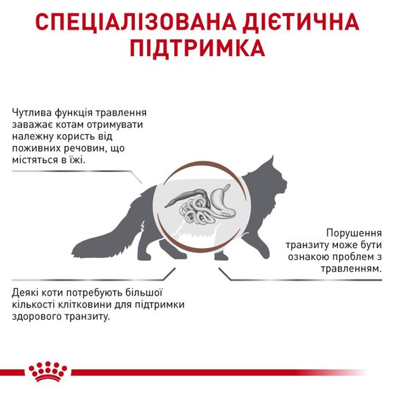Вологий корм для котів із проблемами ШКТ Royal Canin Gastrointestinal Fibre Response Feline, 85 гр | Зображення 2