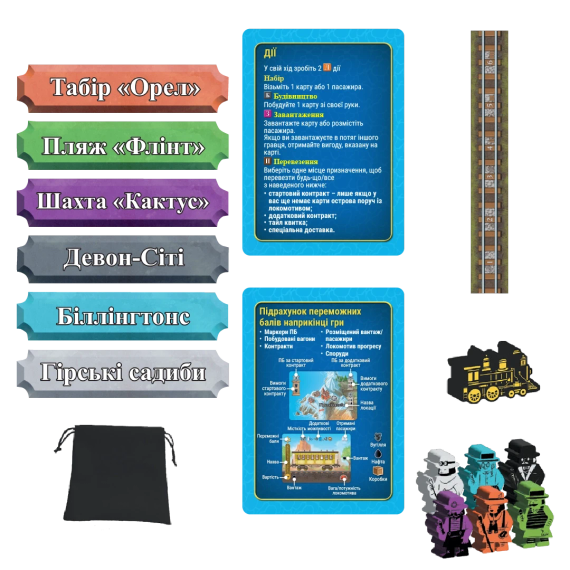 Настільна гра Острів Залізниць (Isle of Trains: All Aboard) | Зображення 9