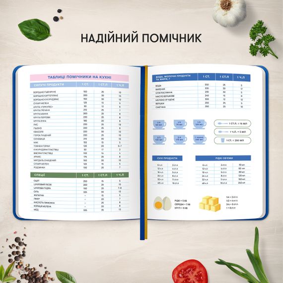 Кулинарный блокнот «Любимые рецепты» синий | Зображення 4