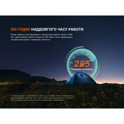 Фонарь Fenix CL27R темно-блакитний (CL27R-Blue) | Зображення 3