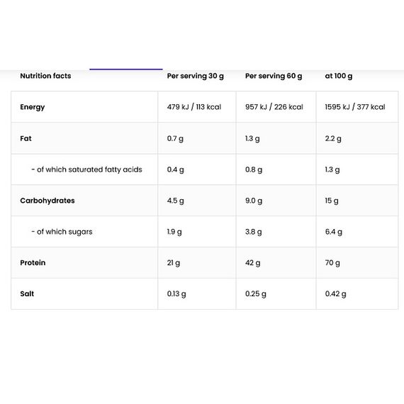 Протеїн OstroVit Whey Protein 2000 g /66 servings/ Vanilla | Зображення 2