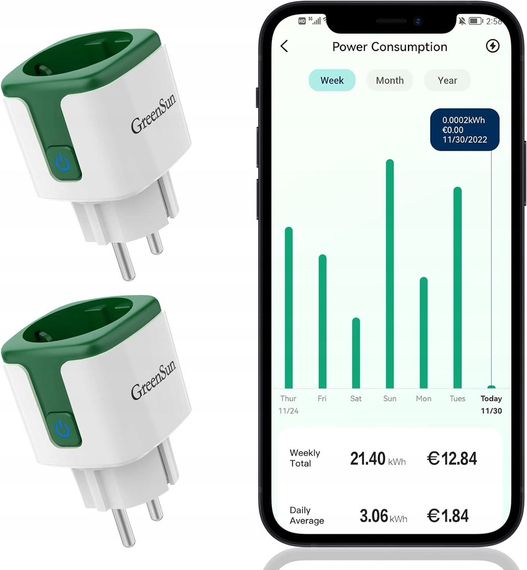 Розетка для умного дома GreenSun 16А 4000W с измерением потребления электроэнергии совместима с Alexa и Google