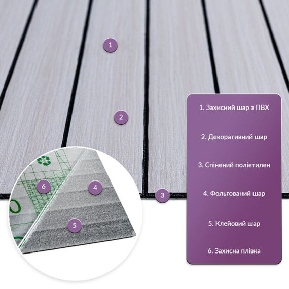 Покриття вінілове самоклеюче 3D рейки 600х600х2,8мм Кедр срібний SW-00002198 | Зображення 1