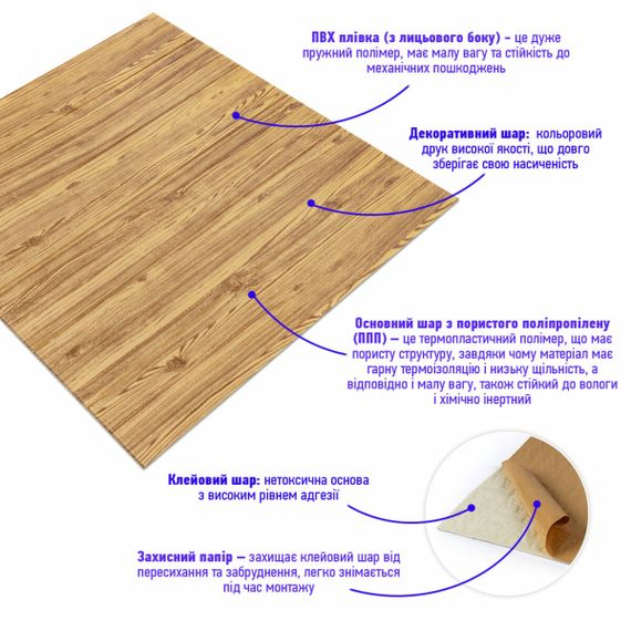 Самоклеюча декоративна 3D панель під дерево кольору золото 700х700х6мм (082) SW-00000020 | Зображення 1