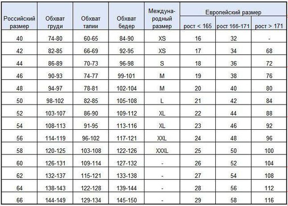 Жіноча термобілизна світло-бежевого кольору р.48 385032 | Зображення 2