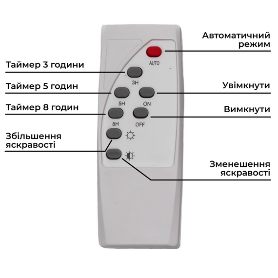 Вуличний LED ліхтар прожектор світлодіодний вуличний 418 LED 500 Вт із сонячною панеллю HP-5-77 | Зображення 1