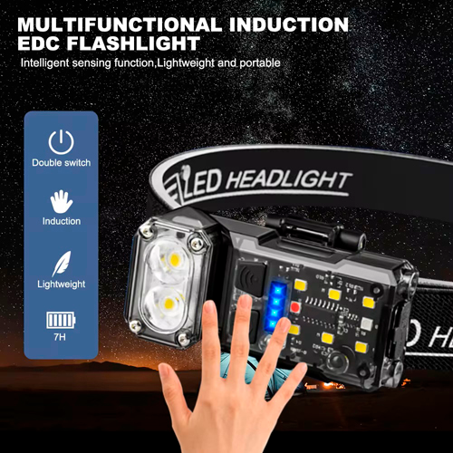 Налобный фонарь X52, 2LED+6SMD RGB, красный, синий, белый, датчик движения, АКБ Li-Ion, магнит, ЗУ Type-C | Зображення 9